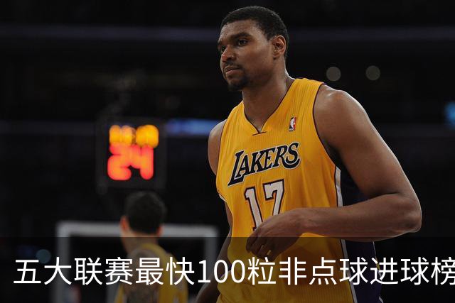 五大联赛最快100粒非点球进球榜：C罗苏牙并列第1，哈兰德杀入前3
